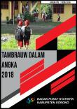 Kabupaten Tambrauw Dalam Angka 2018