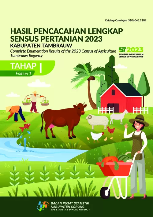 Hasil Pencacahan Lengkap Sensus Pertanian 2023 - Tahap I Kabupaten Tambrauw 