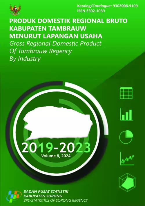 Produk Domestik Regional Bruto Kabupaten Tambrauw Menurut Lapangan Usaha 2019-2023